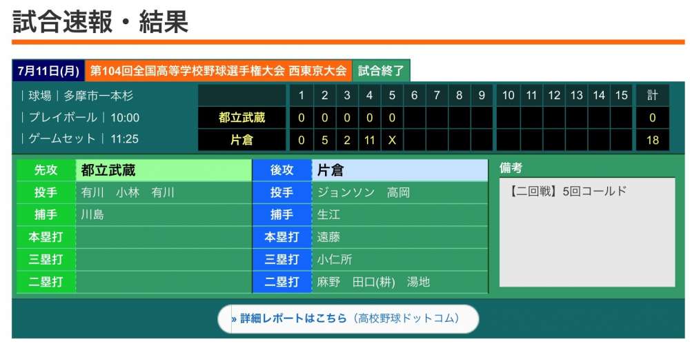 2022夏　公式戦1回戦　６